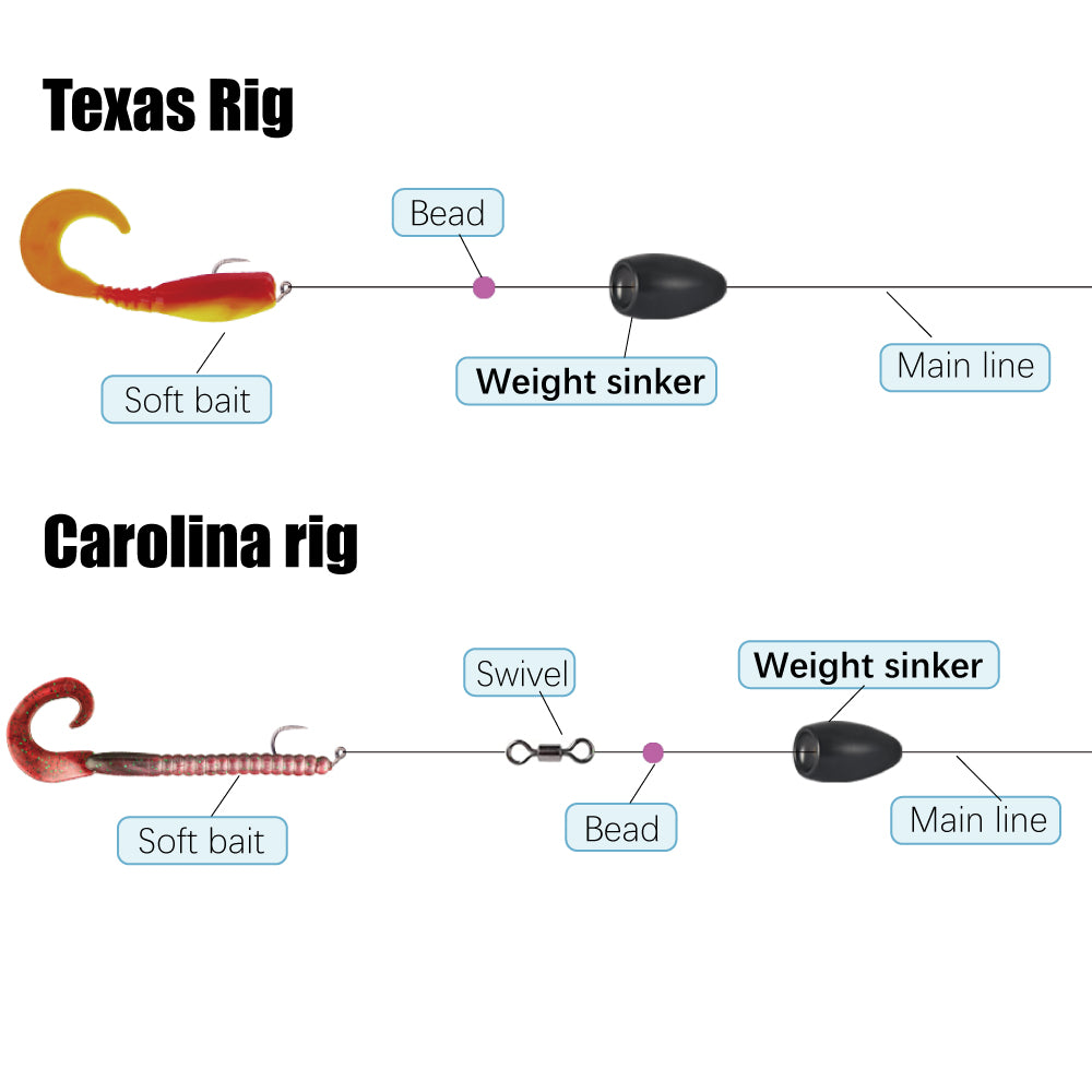 MUUNN Tungsten Sinkers Bullet Fishing Weights 1.8g~56g Flipping Weight for Texas/Carolina Rig,Bass Salmon Fishing Softbait