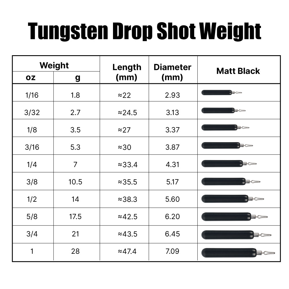 MUUNN 10PCS Tungsten Skinny Drop Shot Weight,Line Sinkers Hook Connector,1/16OZ-1OZ,Texas/Carolina Rig Bass Salmon Fishing Lure