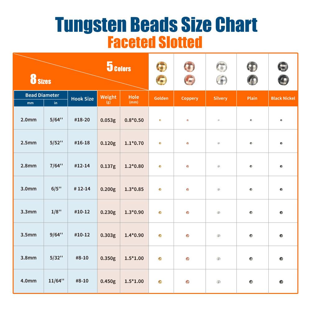 MUUNN 200pcs Set Tungsten Faceted Beads Fly Tying, 2.0~4.0mm Fishing Material Trout Bluegill Perch Multi-Color Fly Fishing