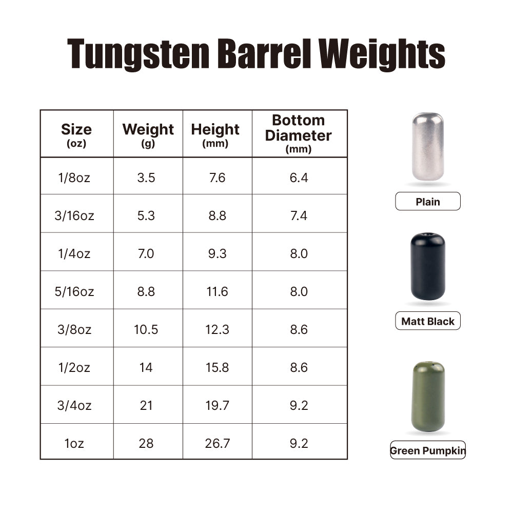 MUUNN 10PCS Tungsten Barrel Weight,1/8OZ-1OZ Sinker,Bass Salmon Panfish Fishing Lure Tackel Plain Color