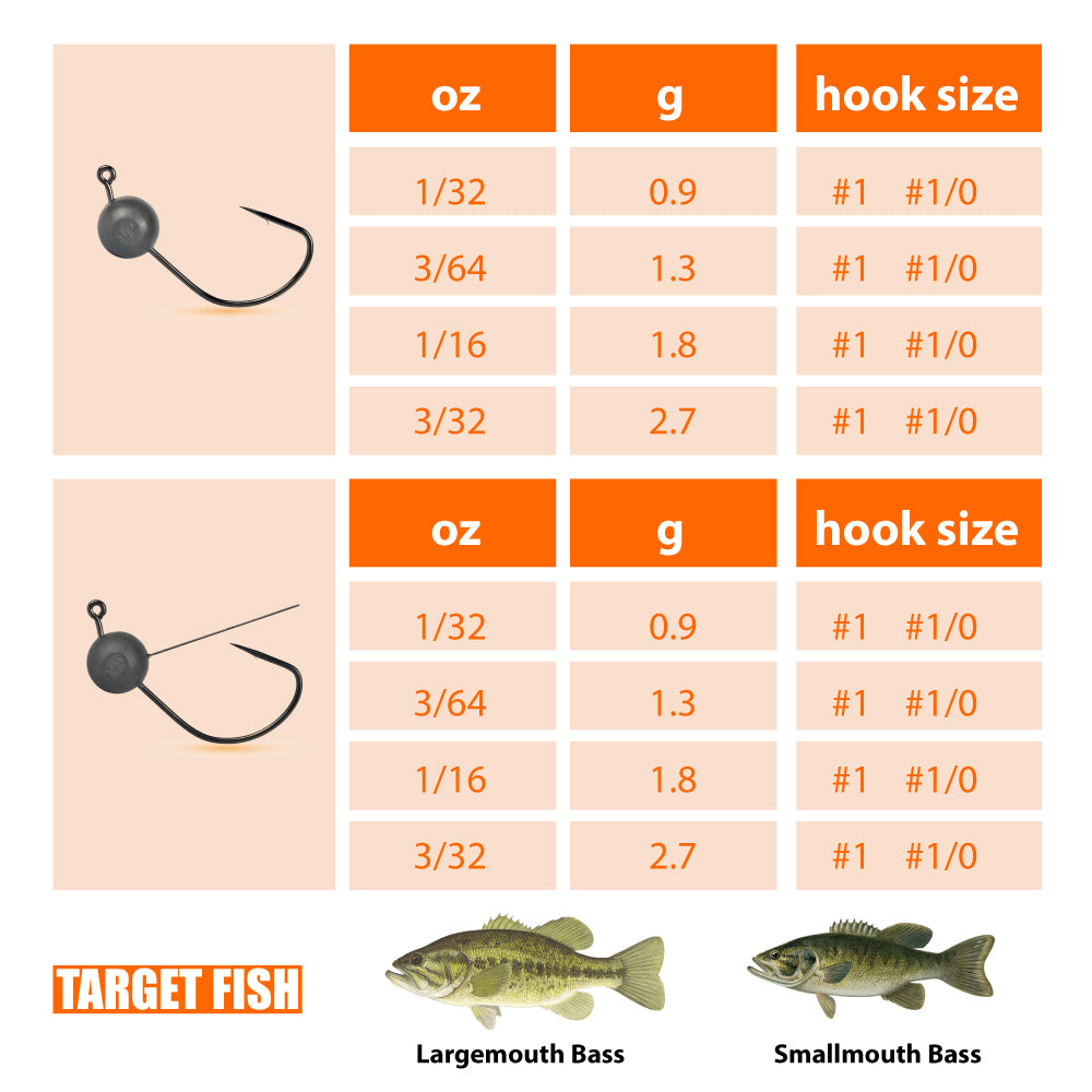 MUUNN Tungsten Wacky Weedless Ball Jig Heads, Wacky Rig/Texas Rig Hook Finesse Jig for Soft Plastics/Wacky Worms Bass Fishing