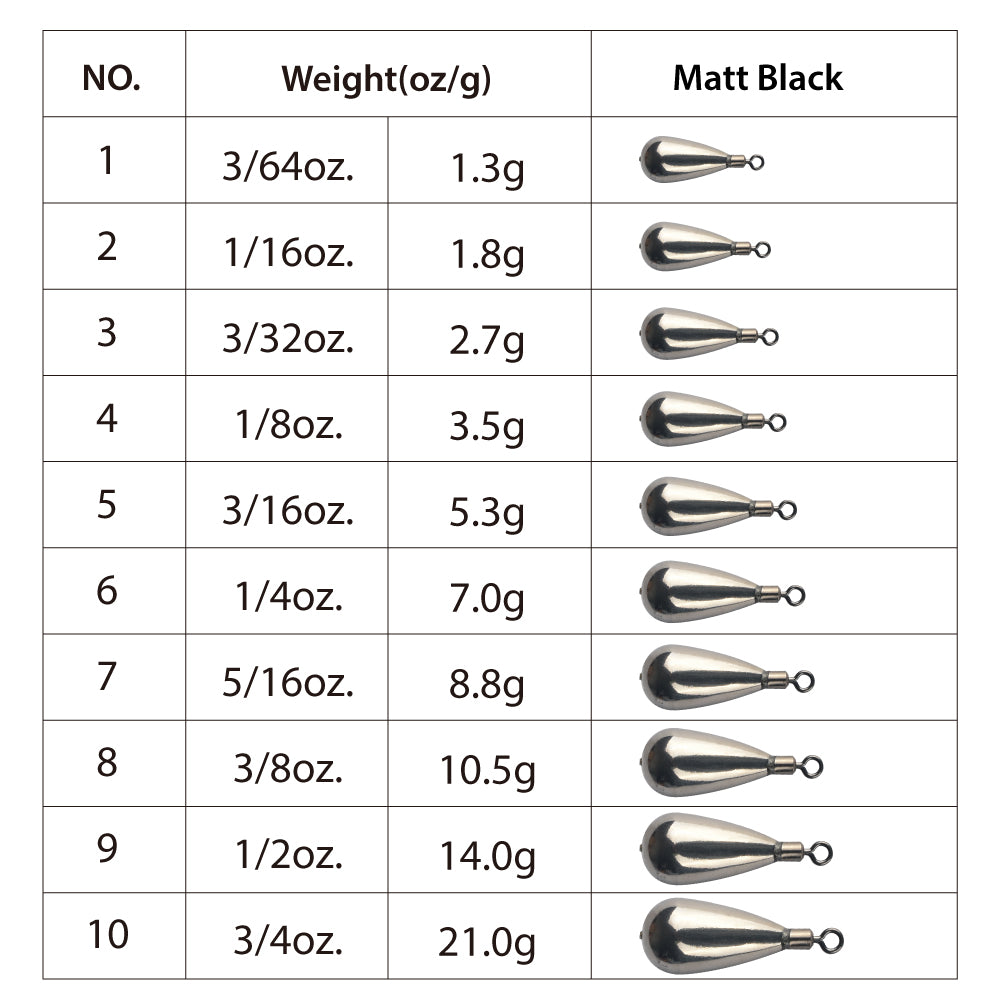 MUUNN Tungsten Tear Drop Shot Weights,10pcs 3/64OZ-3/4OZ Sinker Jika Rig Weights Line Hook Connector,Bass Salmon Fishing Lure