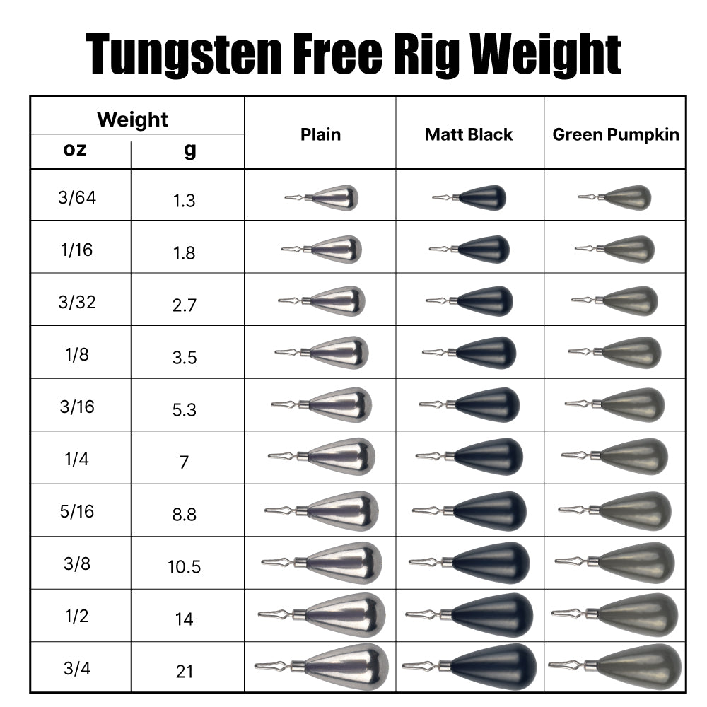 MUUNN Tungsten Sinker Tear Drop Shot Weights Fishing Accessories 1.3g -21g Texas/Carolina Rig Bass Salmon Panfish Lures