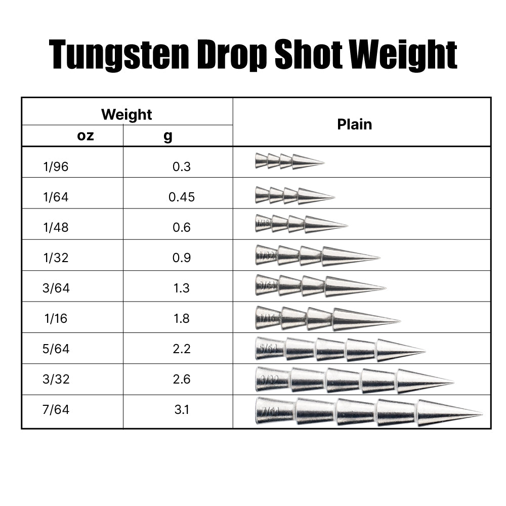 MUUNN 10/20PCS Tungsten Pagoda Nail Weight, Neko Rig/Dek Rig/Wacky Rig 1/96-1/48oz Soft Lure Bass Fishing 1/32-7/64oz Accessories