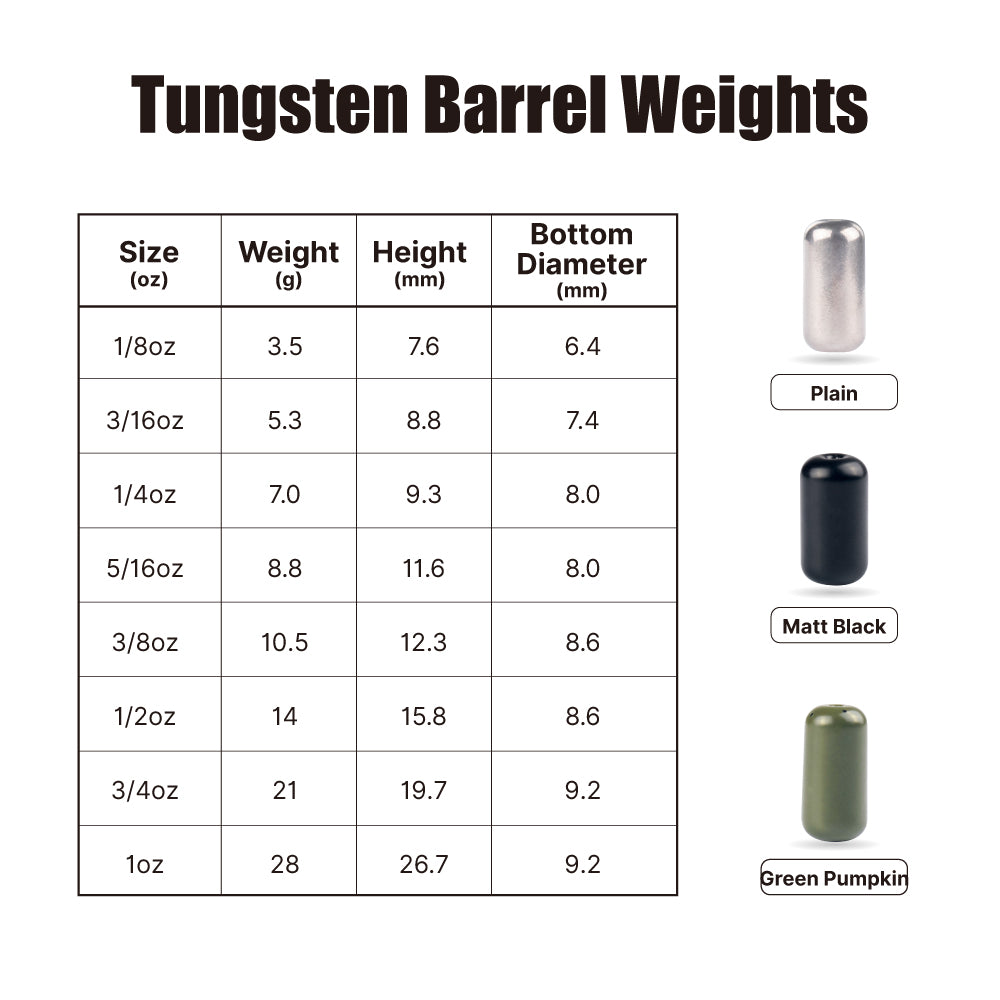 MUUNN 10PCS Tungsten Barrel Weight,1/8OZ-1OZ Sinker,Bass Salmon Panfish  Fishing Lure Tackel Plain Color