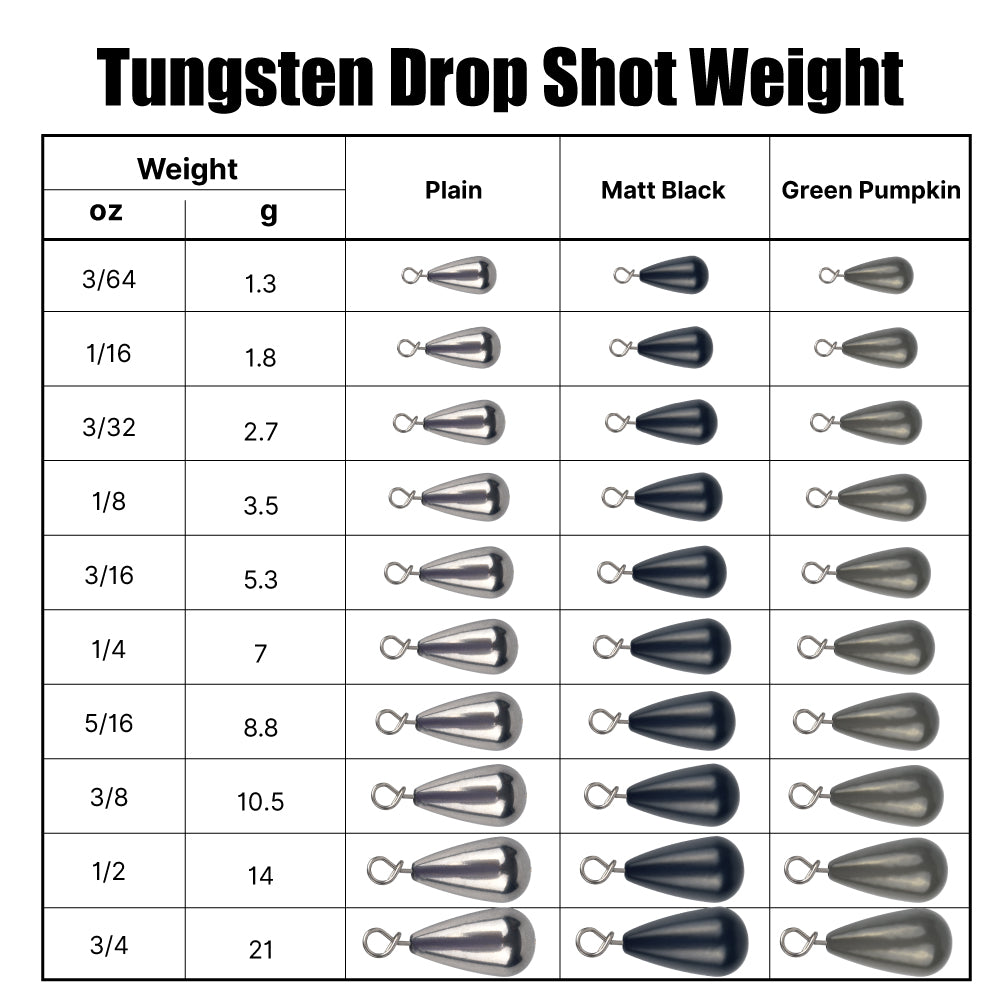MUUNN 10PCS Tungsten Sinker,Skinny Drop Shot Weight,Round Eye,Jika