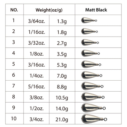 MUUNN Tungsten Tear Drop Shot Weights,10pcs 3/64OZ-3/4OZ Sinker Jika Rig Weights Line Hook Connector,Bass Salmon Fishing Lure