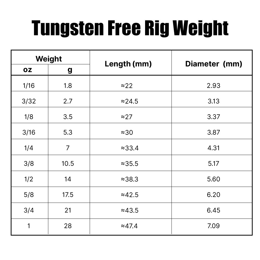 Elite TG 10Pcs Tungsten Skinny Sinker Drop Shot Weight 1/16OZ-1OZ