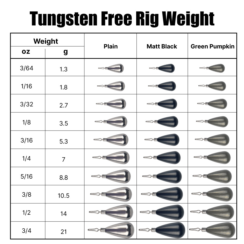 MUUNN Tungsten Bullet Sinker Worm Weights 1/16-1OZ Texas/Carolina